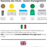 The Blue Corner * 的里雅斯特