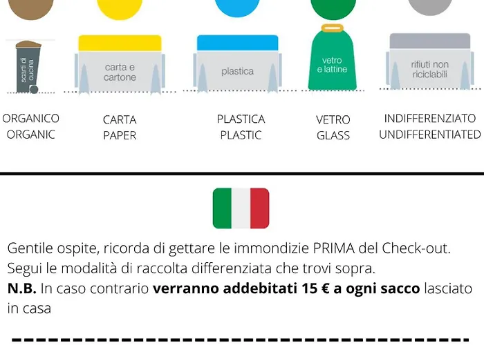 The Blue Corner * Trieste